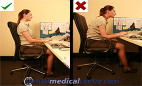 Good and bad sitting posture