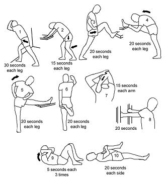 https://healthinfo.healthengine.com.au/uploads/VMC/TreatmentImages/1488_stretching.JPG