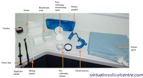 Power bleaching materials